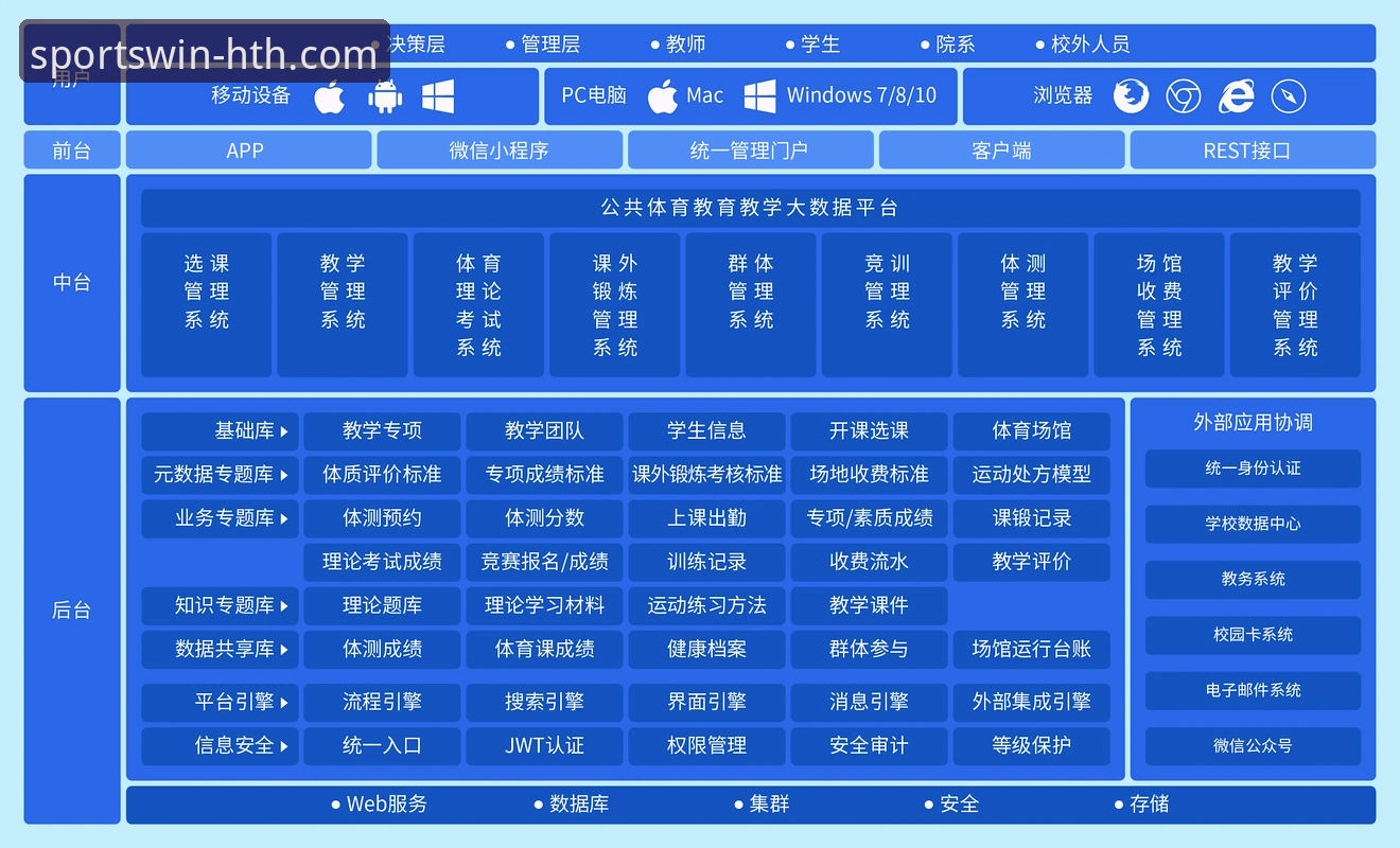 2026年HTH华体会体育平台体验详解